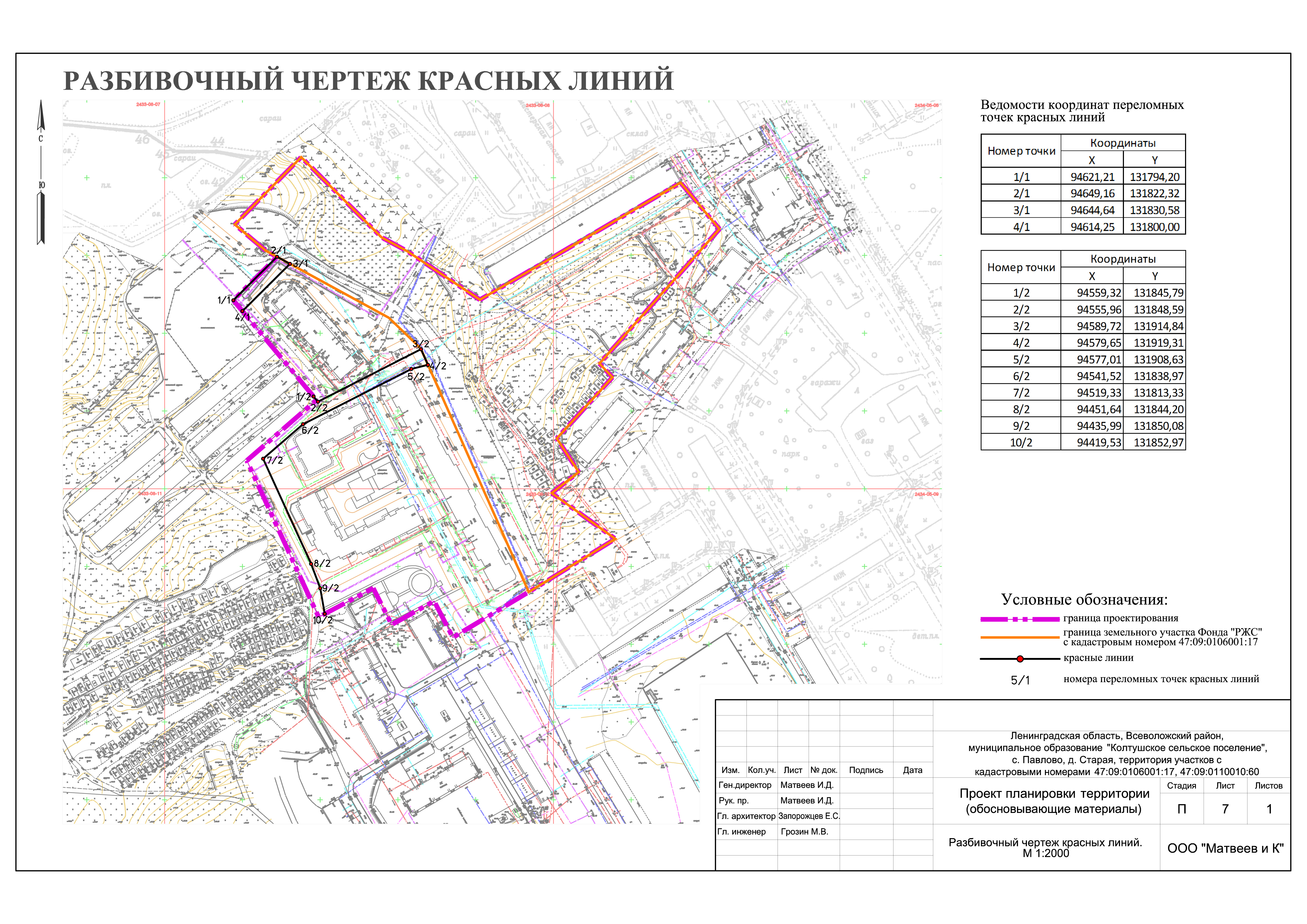 Сайт всеволожского городского поселения